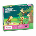 Monkey Expression