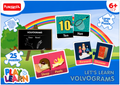 Let's Learn Volvograms