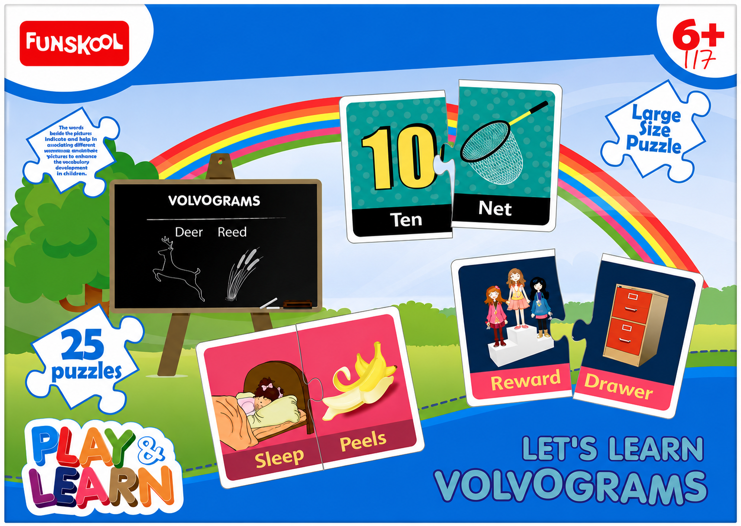 Let's Learn Volvograms