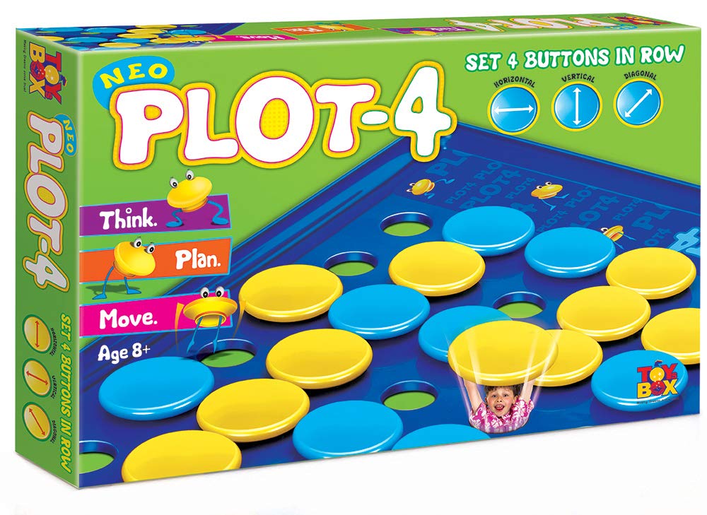 Plot-4