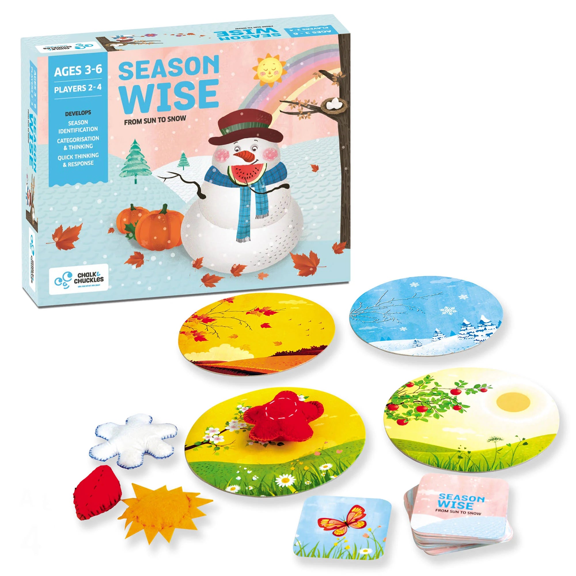 Season Wise