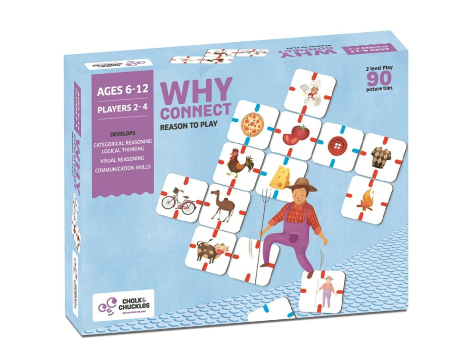 Why Connect